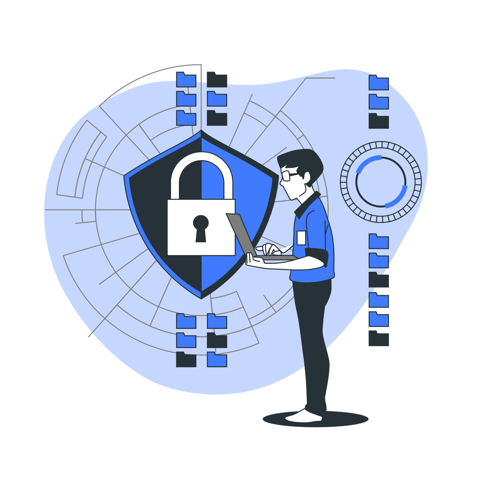 Fintech Layered Compliance